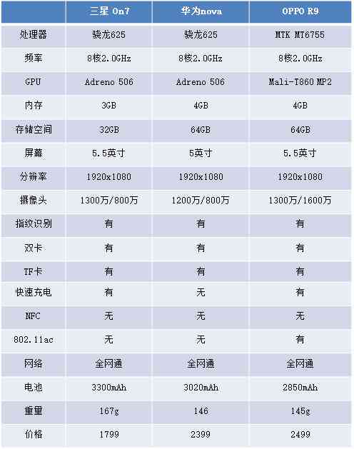 柠檬al颜值评测大揭秘：全方位解析外貌评分标准与热门问题解答