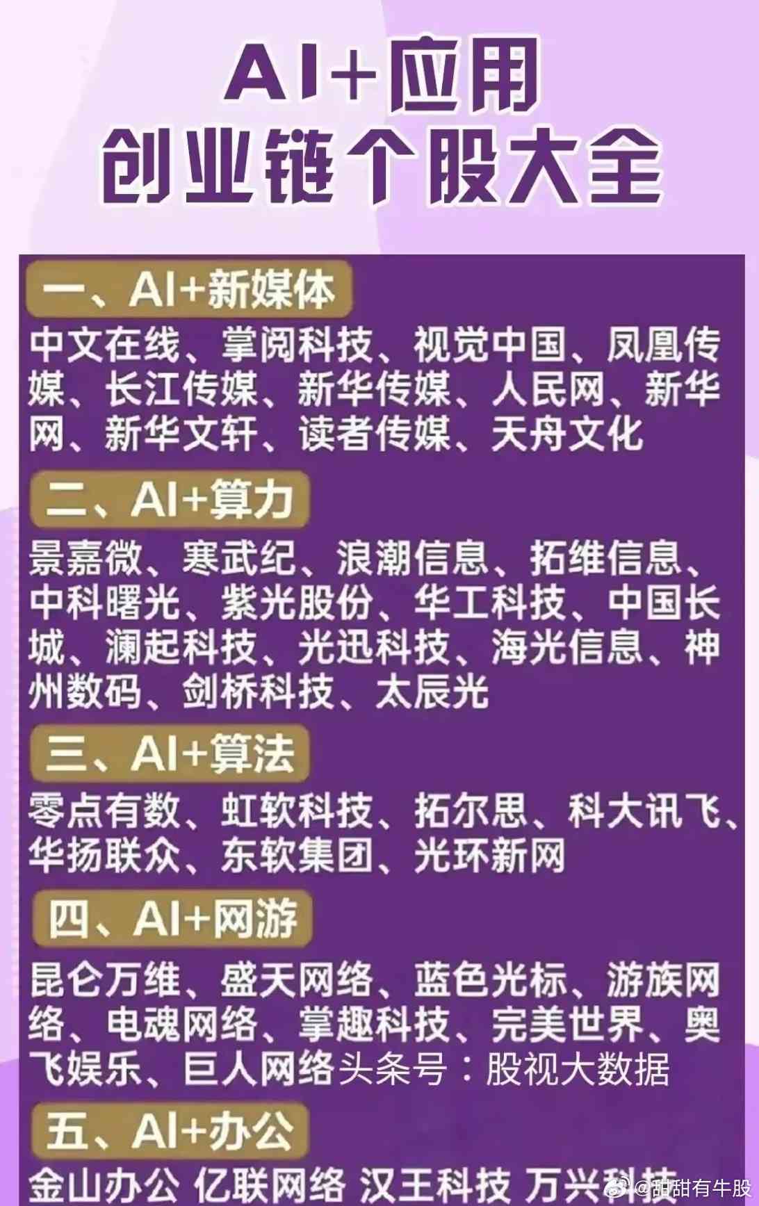 考拉新媒体ai写脚本怎么样