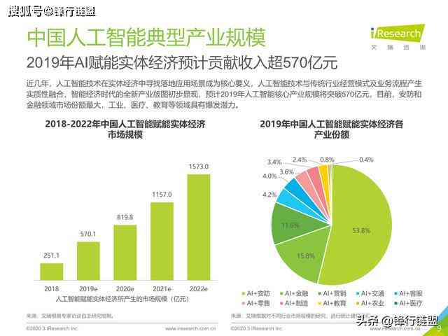 雪ai数据分析报告怎么写