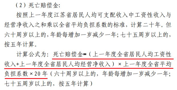 55分责的工伤能赔偿多少：工伤赔偿标准及具体金额计算