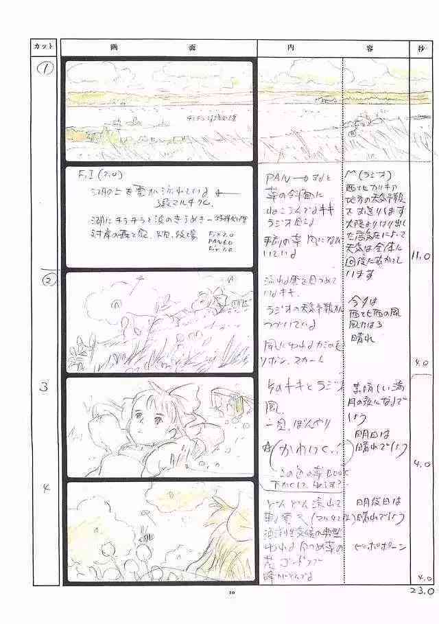 分镜头脚本用什么软件画：详解绘制与设计软件选择