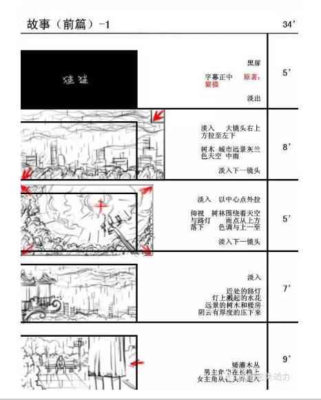 分镜头脚本绘制与临摹技巧：全面解析创作流程与应用实践