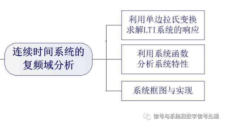 分镜头脚本绘制与临摹技巧：全面解析创作流程与应用实践