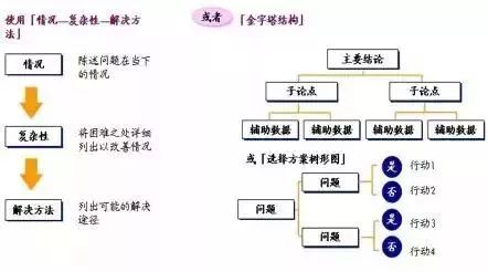 分镜头脚本绘制与临摹技巧：全面解析创作流程与应用实践