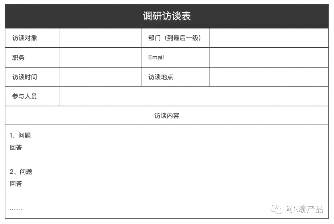 采访报告撰写指南：格式模板与实用技巧，全面覆用户搜索需求