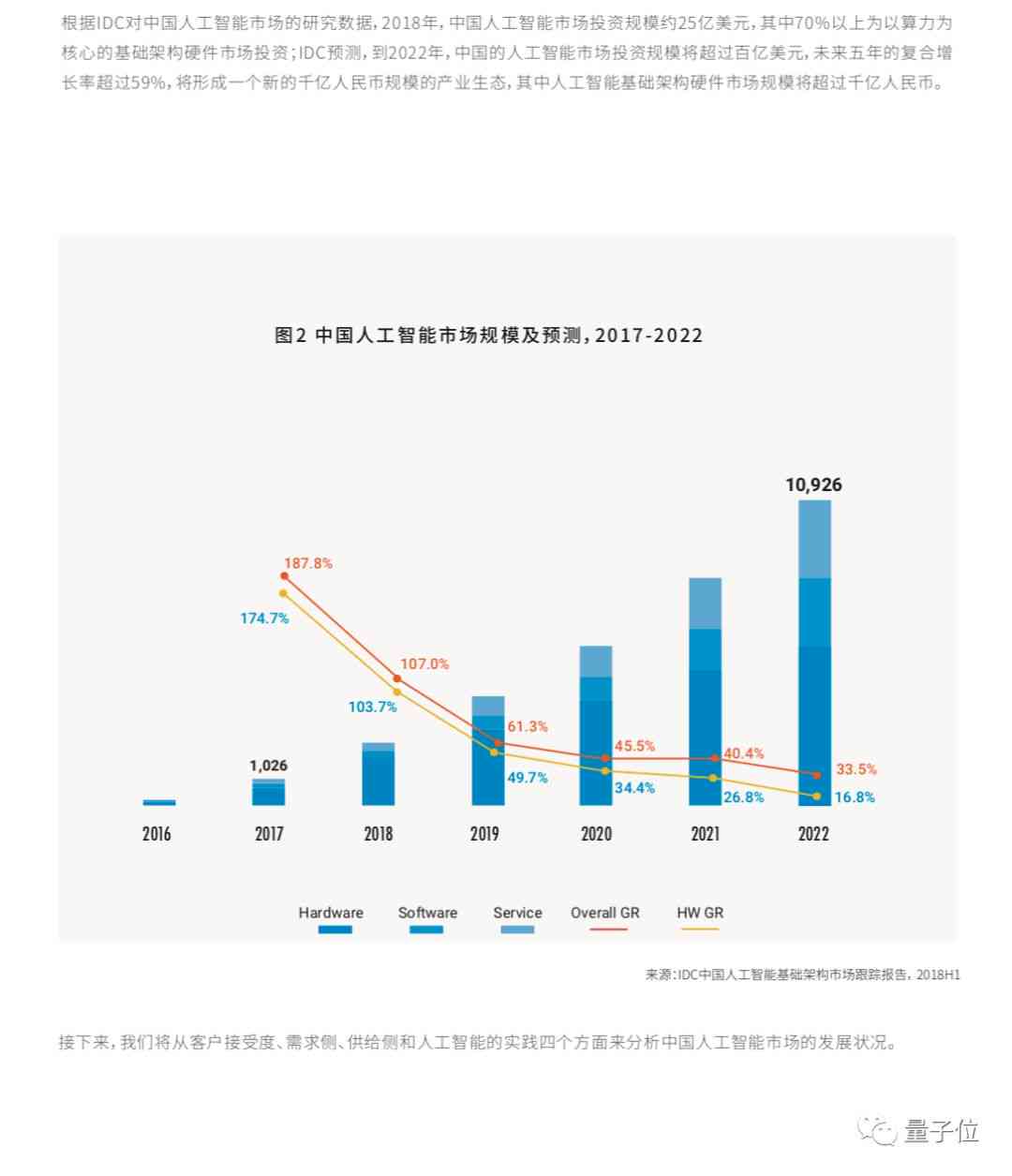 AI绘画综合评估：全面探讨优势、劣势及行业发展前景分析报告