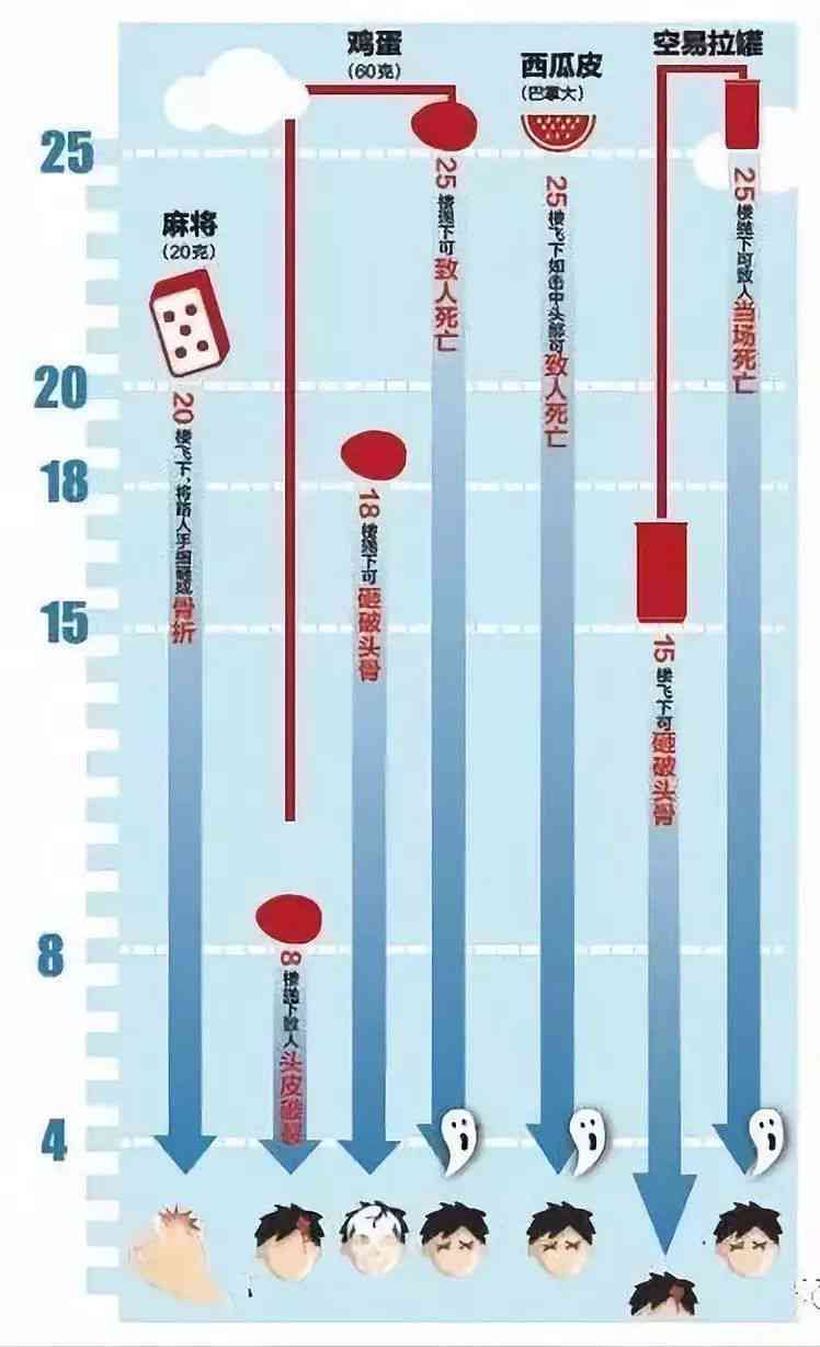 探讨51岁劳动者工伤事故刑事责任认定及相关法律问题