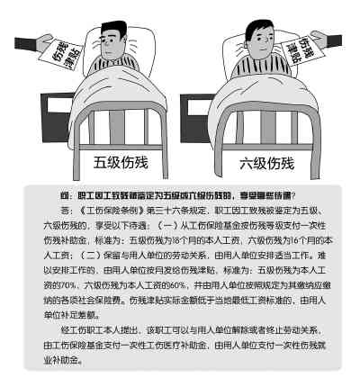 51岁能否认定工伤等级