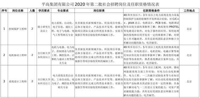 51岁职工工伤认定标准详解：年龄限制、认定条件及     途径全解析