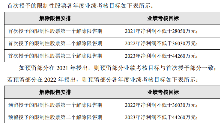 51岁职工工伤认定标准详解：年龄限制、认定条件及     途径全解析