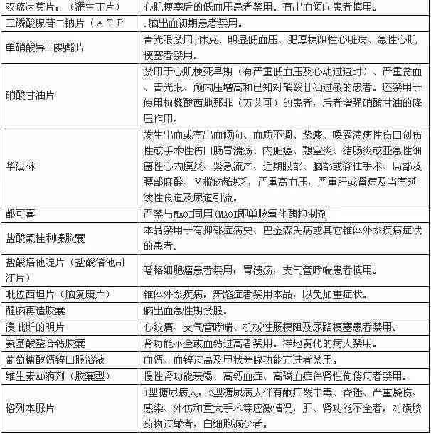 51岁职工工伤认定标准详解：年龄限制、认定条件及     途径全解析