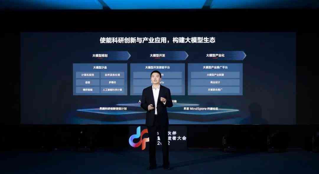 AI技术文档：全面解析人工智能应用与开发指南