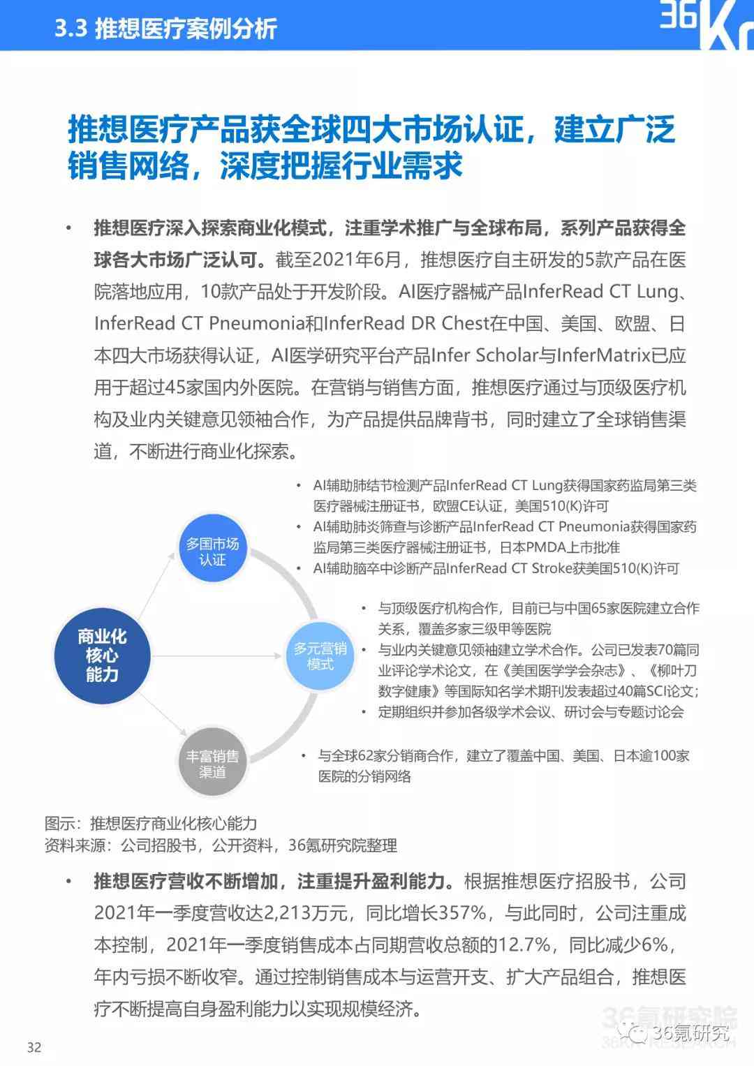 ai辅诊报告出不来怎么办：急求解决方法与对策