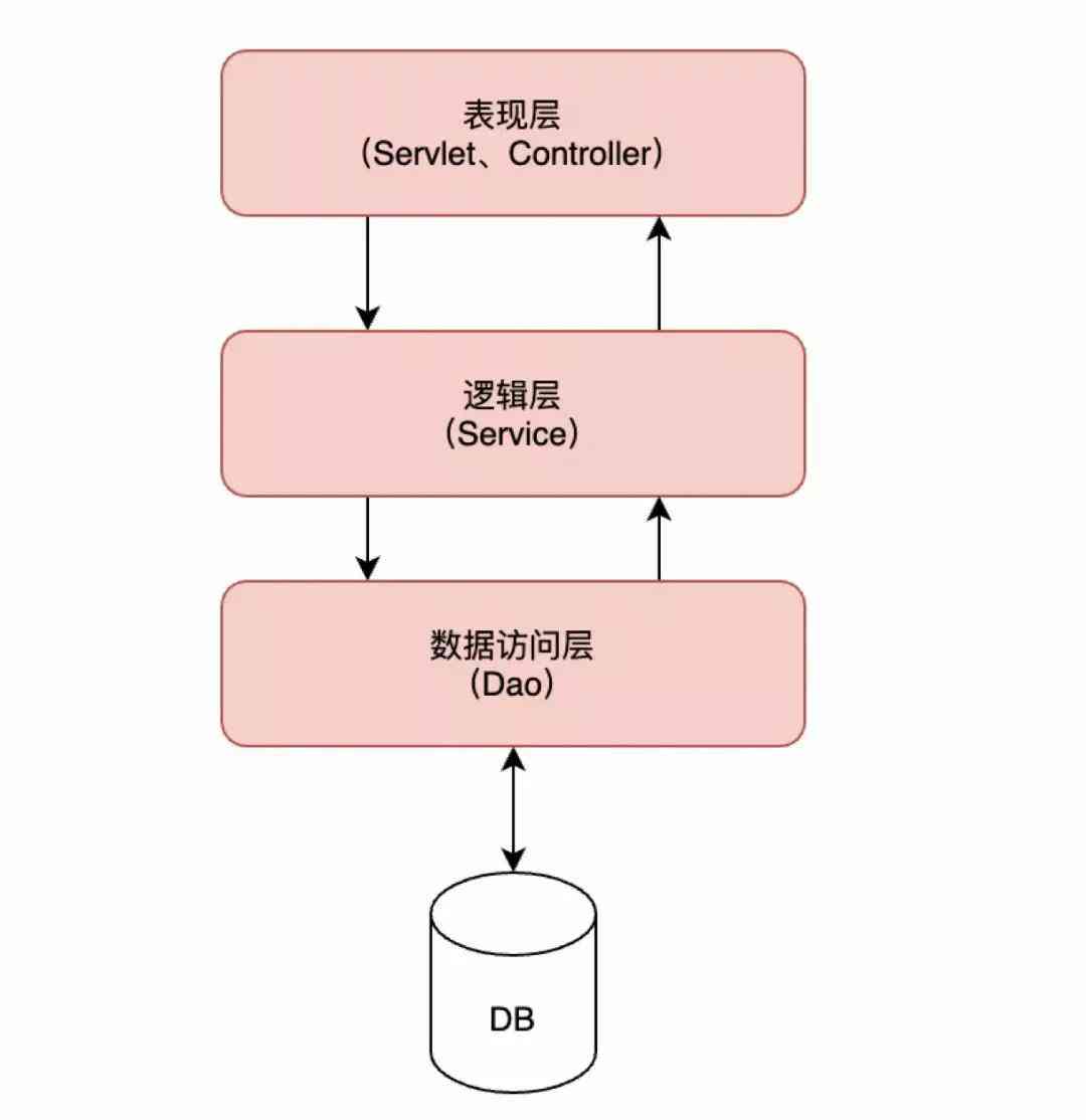 论文写作工具软件：热门与推荐选择，常用软件一览