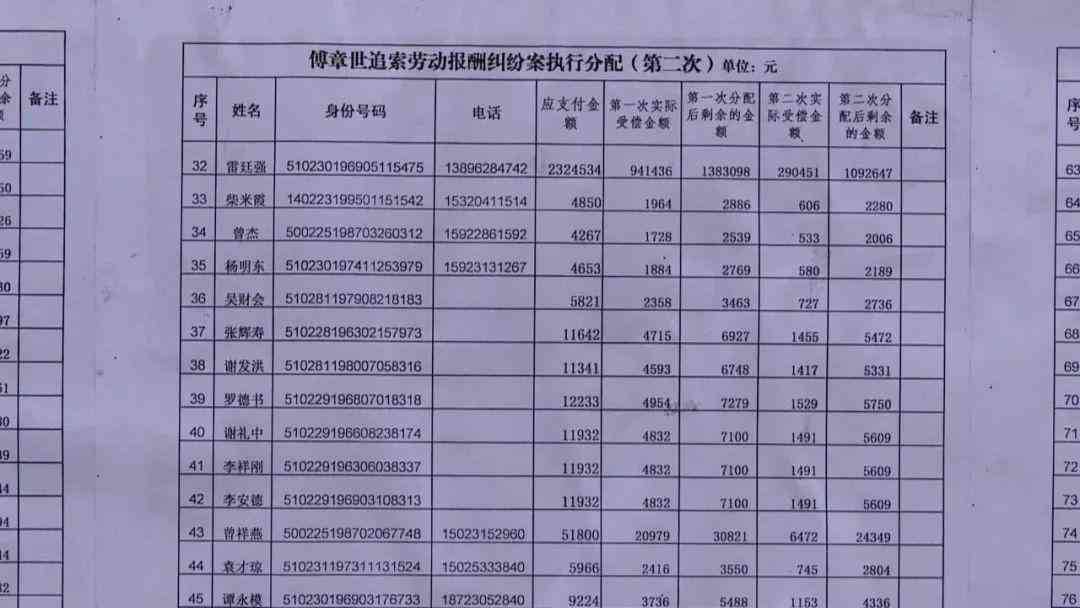 53岁能不能认定工伤呢：工伤认定及赔偿办法详解