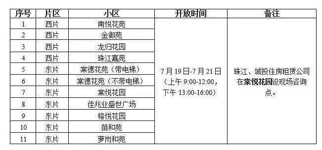 54岁职工工伤认定标准与年龄限制详解：如何判断及申请流程