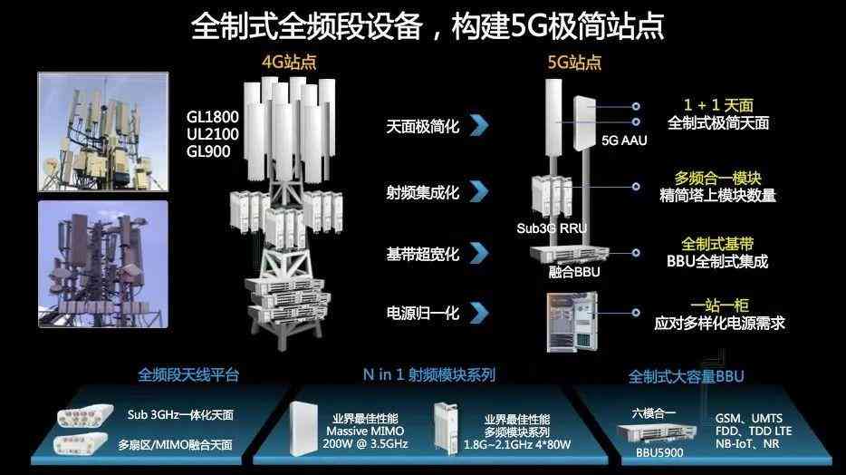 华为产品深度解析：全面揭秘华为设备内部结构与技术创新