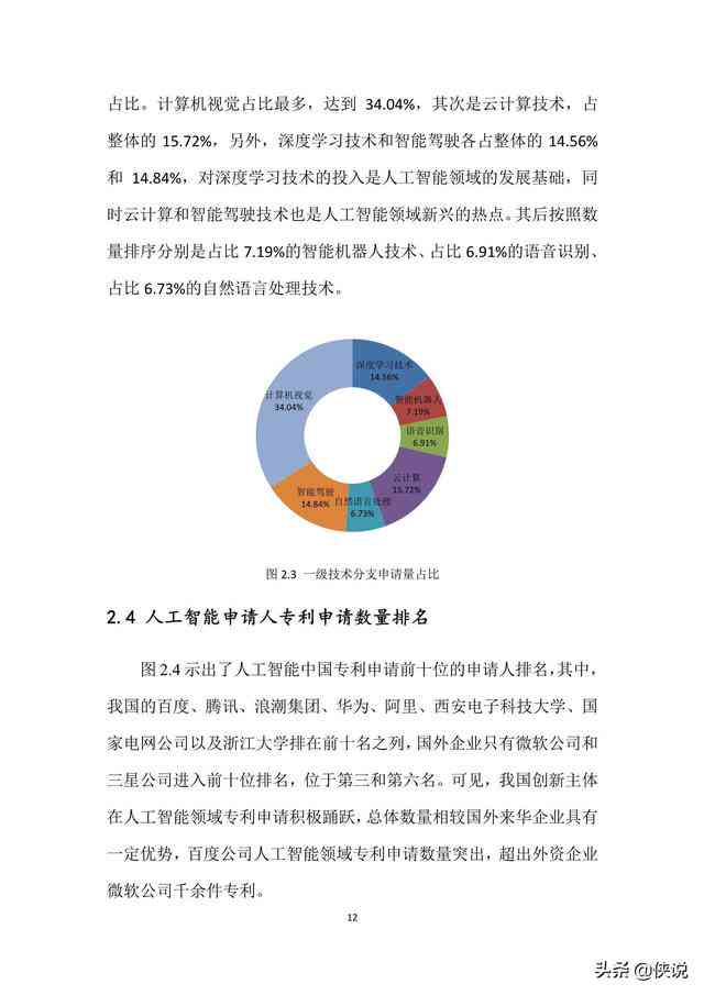 人工智能写作软件盈利情况深度解析与实现分析报告