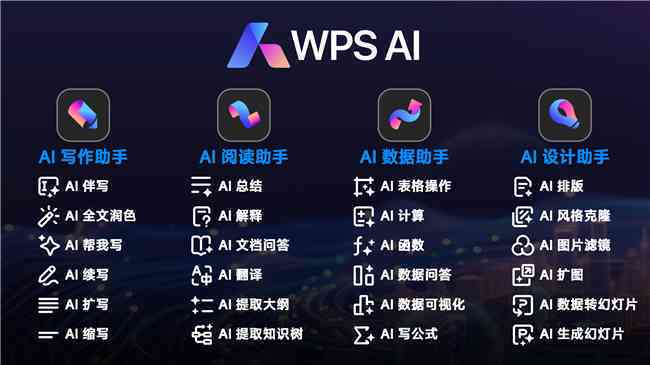 全面解析AI写作软件：盈利模式、市场前景与用户应用策略分析