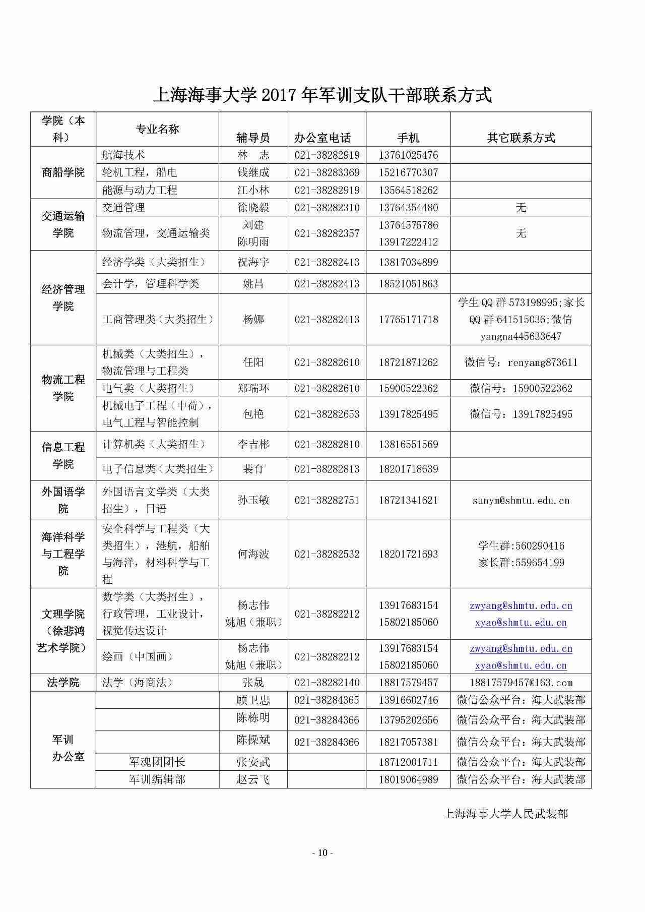 55岁以上人群工伤认定及等级评定指南：详解年龄限制与评定标准