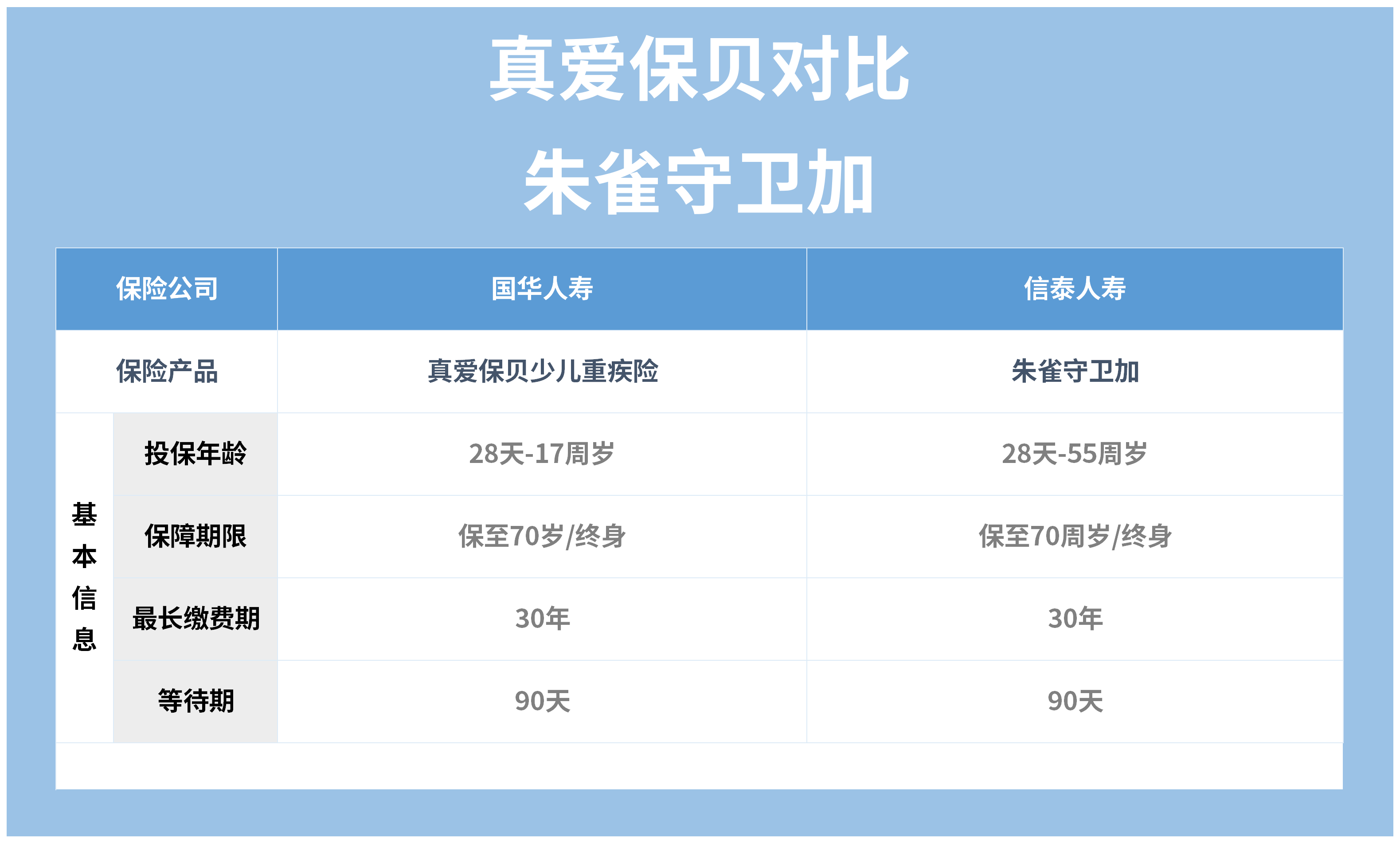 55岁以上人群如何认定工伤及赔偿标准详解