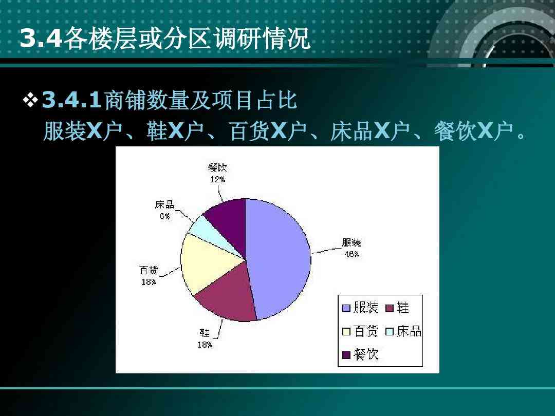 免费调研报告：、PPT模板、表格模板及格式范文大全