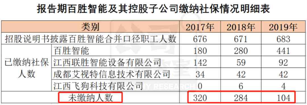 探讨女性55岁工伤认定标准与权益保障问题