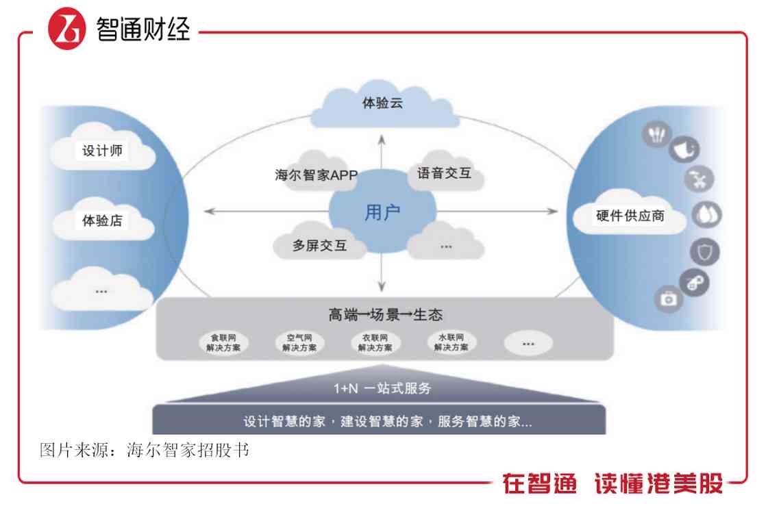 全面解析客服数字化：实现高效服务与用户体验升级的全方位策略与实践