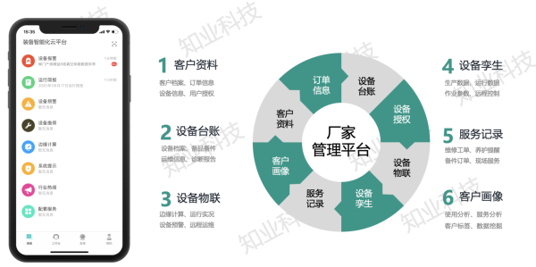 全方位解读：客服数字化转型策略与实践，助力企业高效服务与用户体验升级