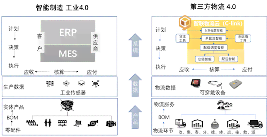 全方位解读：客服数字化转型策略与实践，助力企业高效服务与用户体验升级