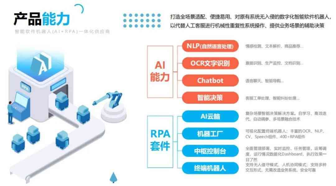 ai产品介绍：两种主流使用方式及产品分析