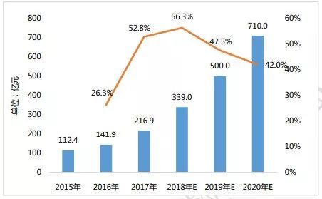 深度解析：AI产品特性、应用场景与市场趋势全面分析