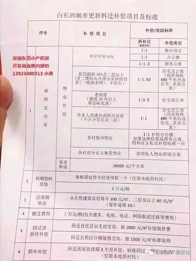 年满55岁以上工伤赔偿新标准：详细赔偿标准解读