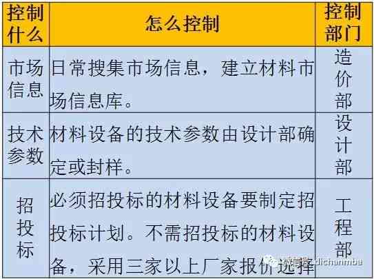 55责任划分：理赔公式、营养误工费计算、医药费支付及刑事责任追究