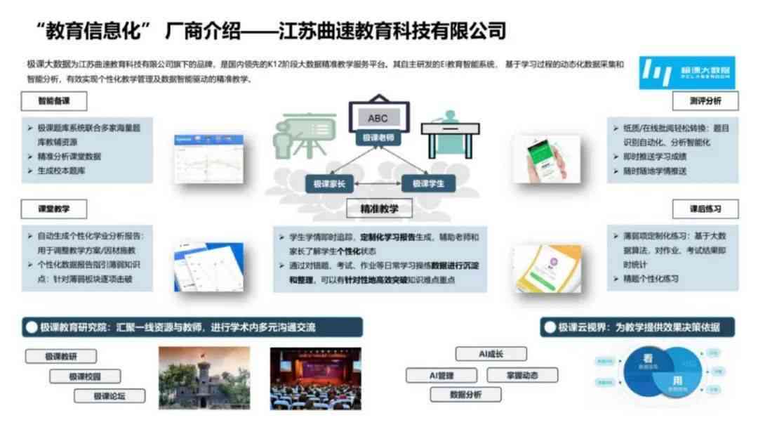 AI智能校园文案范文：涵写作指南、系统介绍与学校应用案例精选