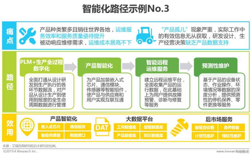 智能化升级：构建校园智能系统新元