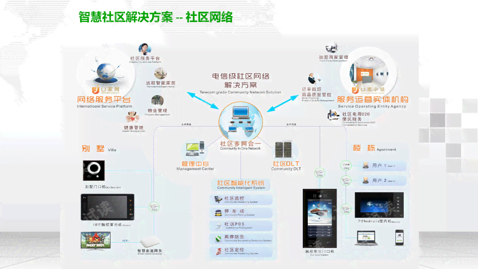 智能化升级：构建校园智能系统新元