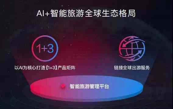 全面盘点：AI文案朗读与语音合成网站精选推荐指南