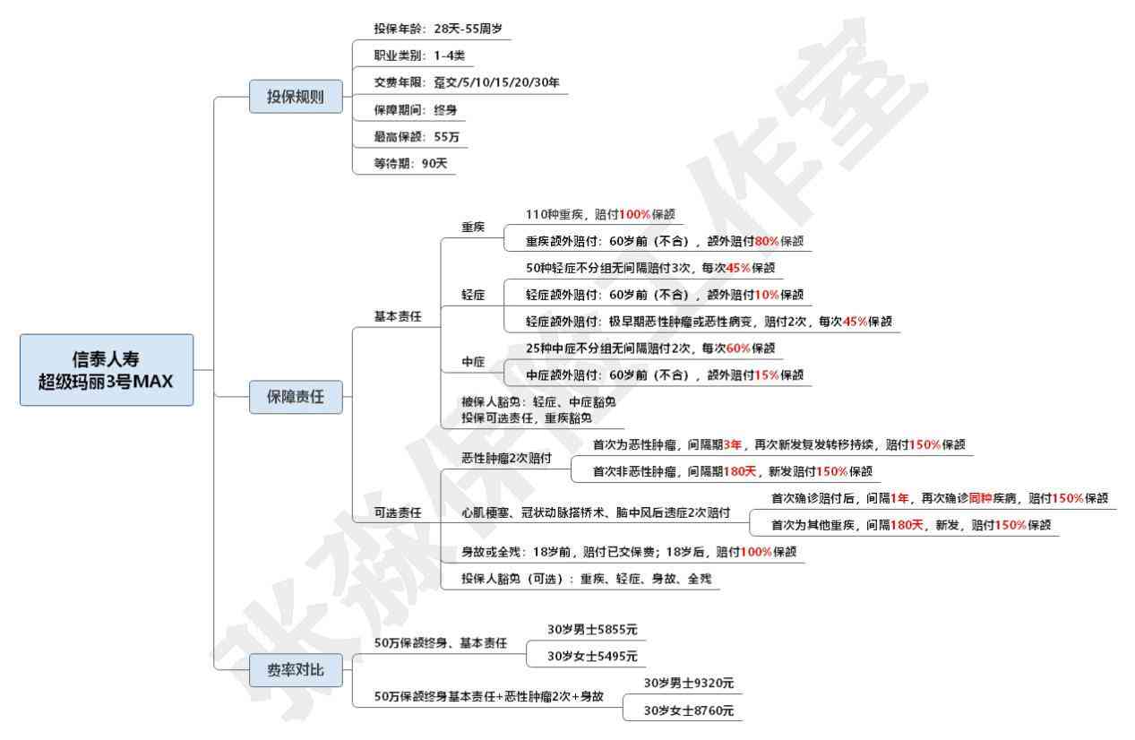 57岁工伤赔偿标准详解：如何依据现行规定进行合理赔偿