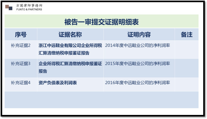 59岁可以认定工伤吗怎么赔偿及具体金额计算方法