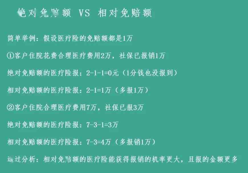 59岁可以买工伤保险吗：多少钱、如何购买及55岁是否可购