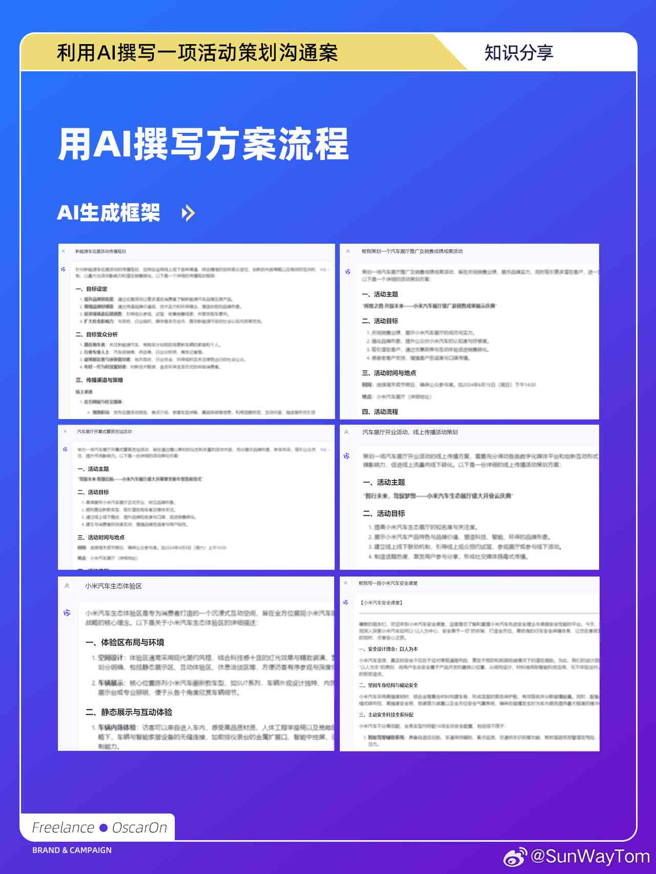 如何撰写一份涵营销策划与文案的AI营销主题设计方案攻略？