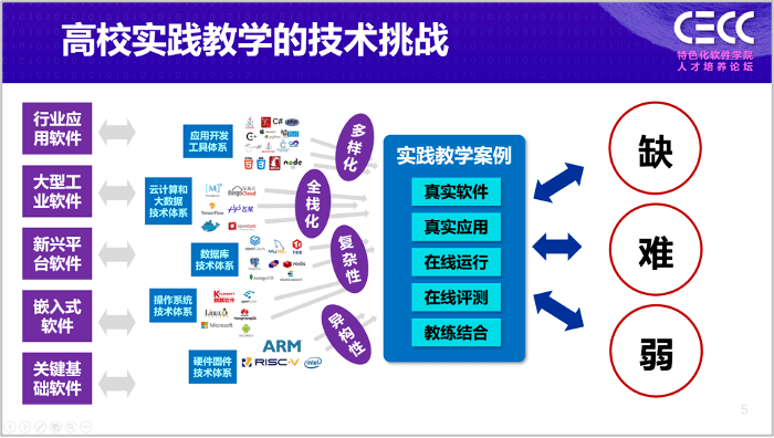 智能营销典范：AI技术在营销领域的成功实践案例