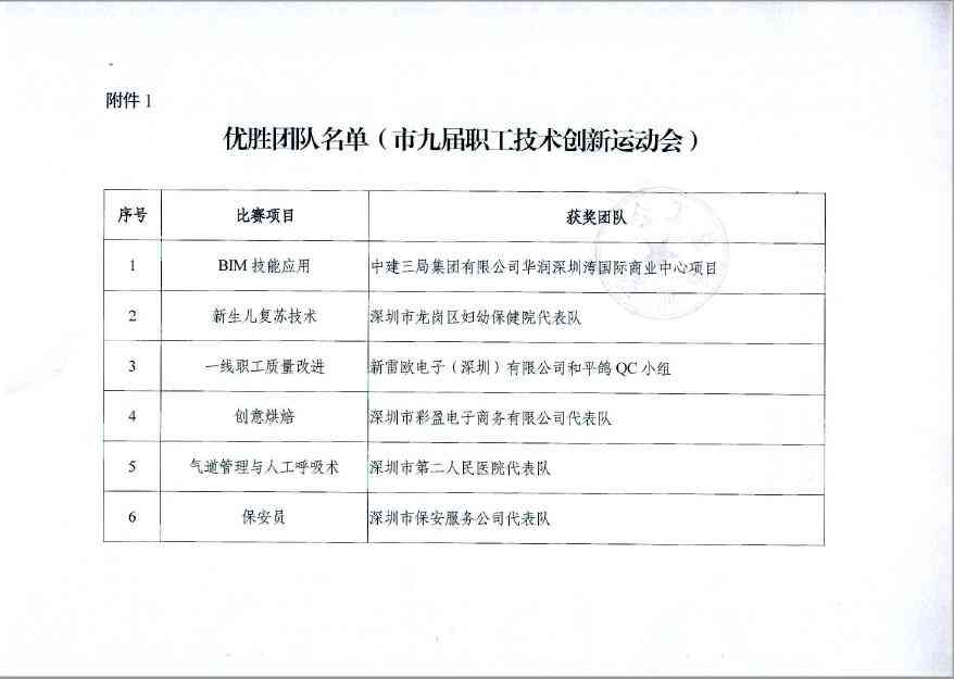 59岁劳动者工伤认定及仲裁申请全指南：年龄限制、流程与注意事项解析