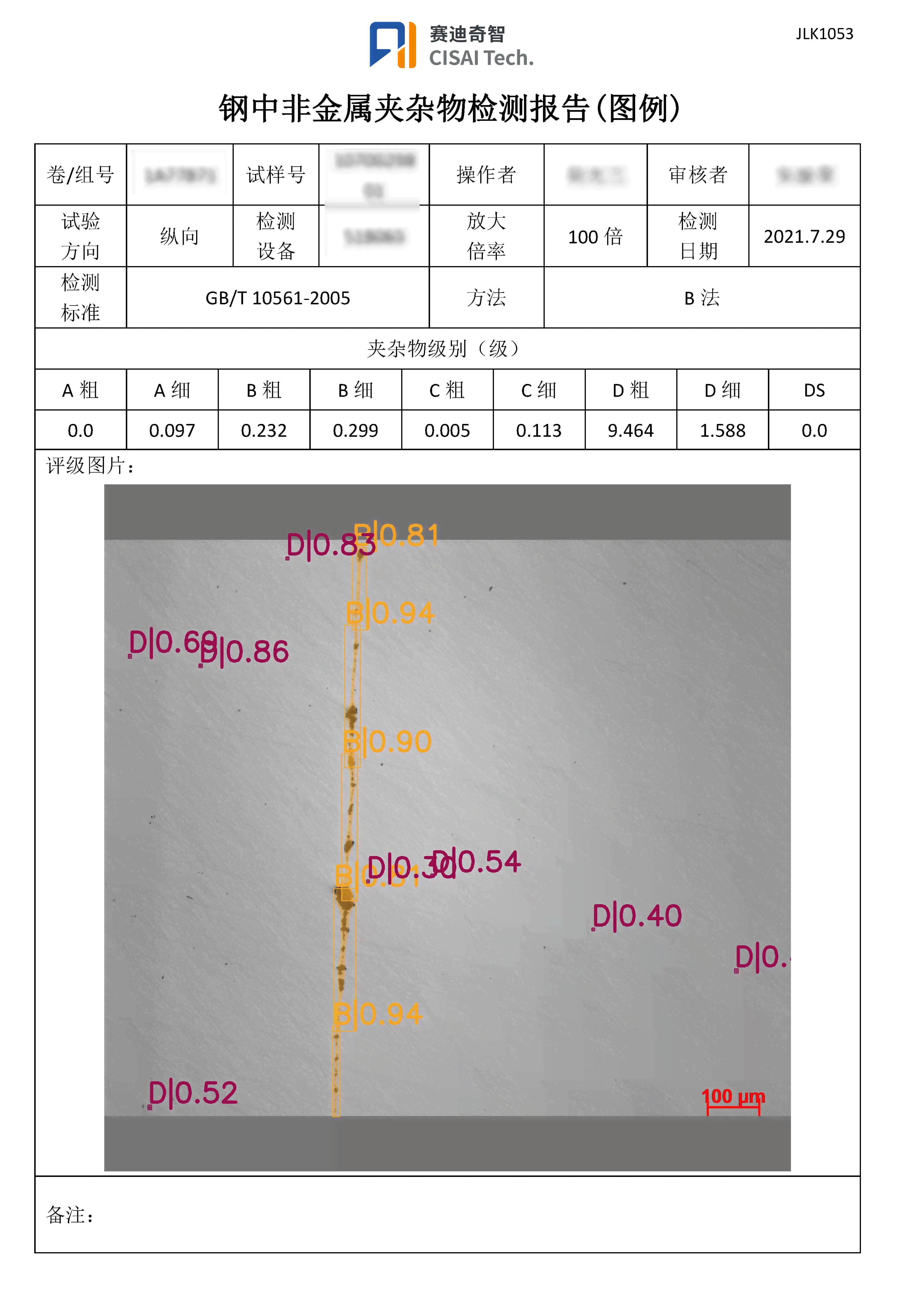 如何利用AI助力自己高效写作文以实现赚钱目标