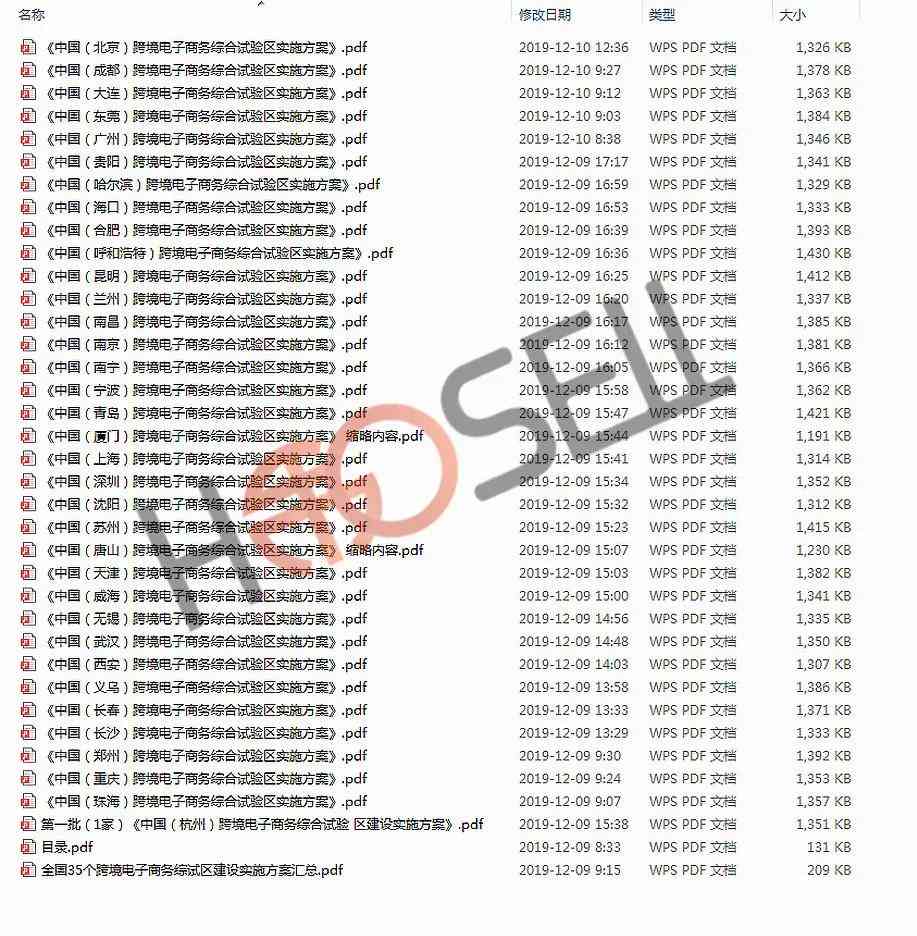 跨境电商帖子：写作技巧、发布策略与干货分享指南