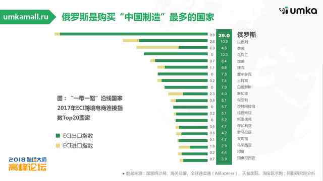 全面攻略：跨境电商平台精选推荐与购物技巧一站式解析