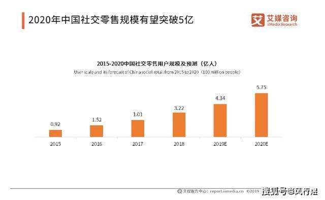 全面攻略：跨境电商平台精选推荐与购物技巧一站式解析