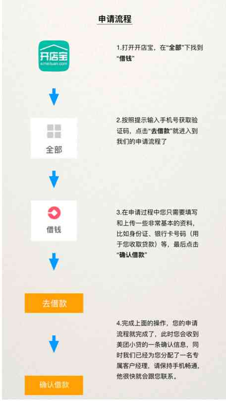 如何启动智能写作助手：操作指南解析及常见问题解答