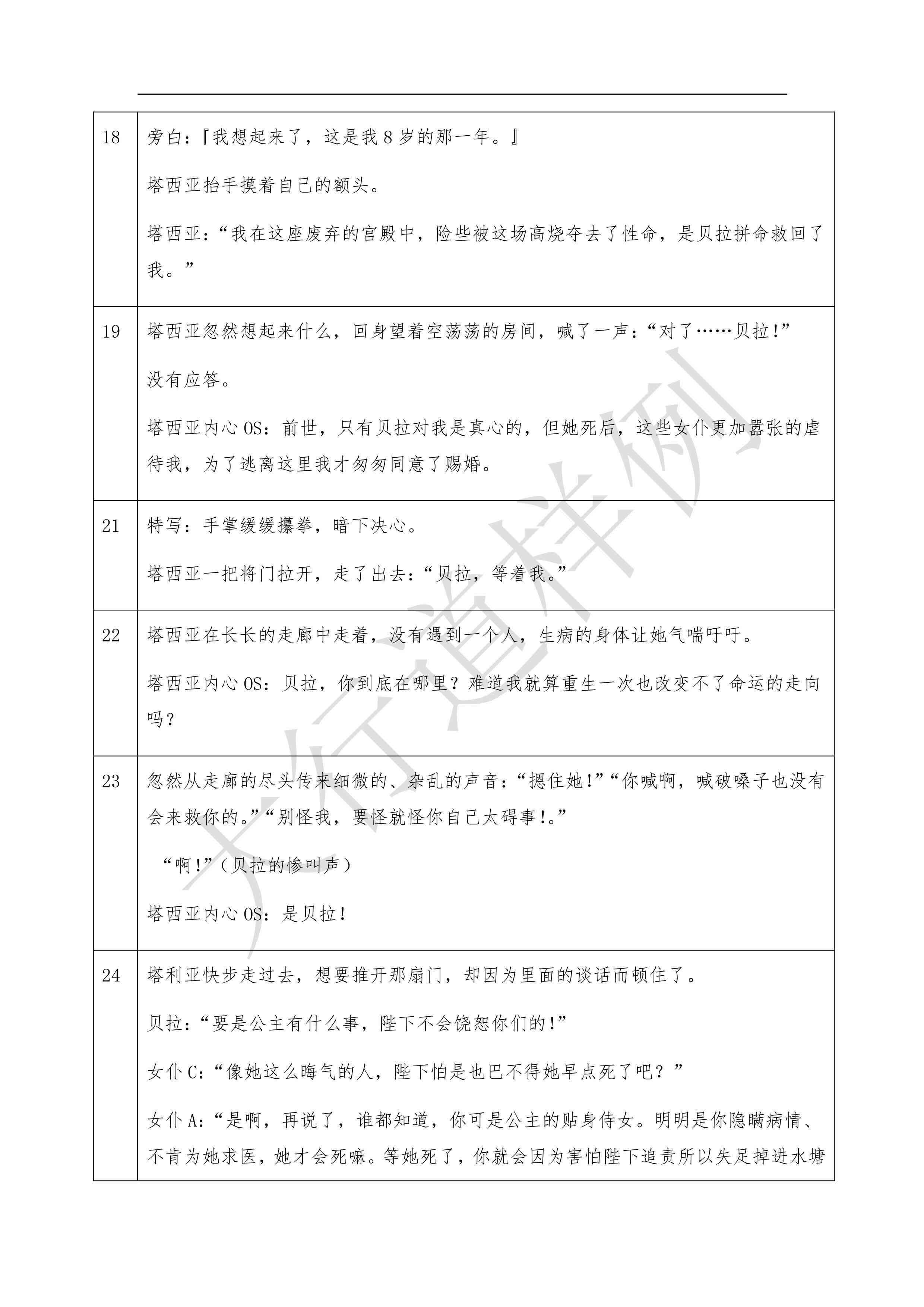 全方位创作脚本工具：涵剧本编写、编辑、管理及协作一站式解决方案